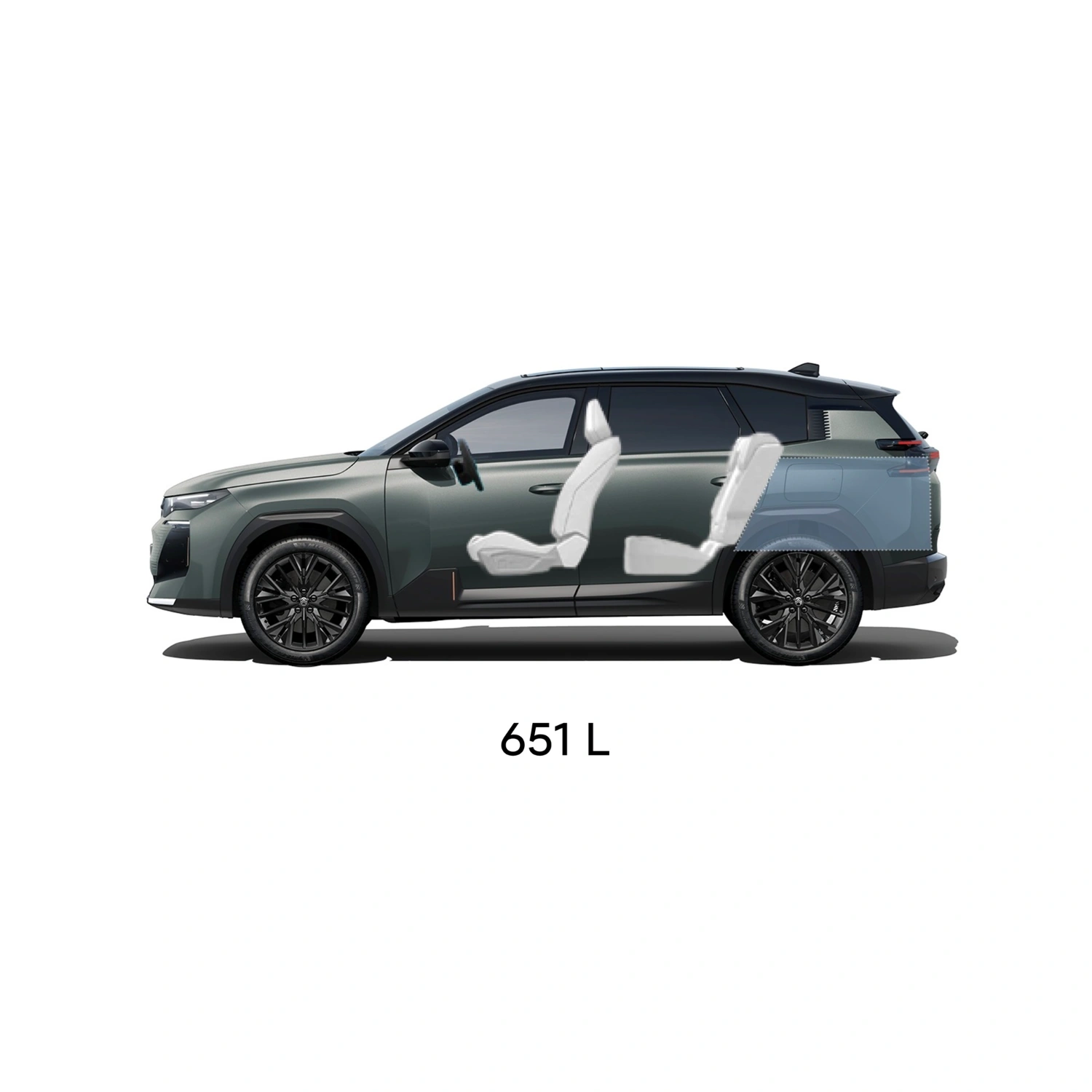 Technisch overzicht van de C5 Aircross met voor‑, achter‑, zij‑ en bovenaanzicht, inclusief buitenmaten en bagageruimte‑inhoud.